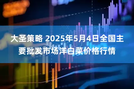 大圣策略 2025年5月4日全国主要批发市场洋白菜价格行情