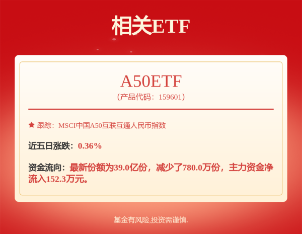 容新策略 华富吉禄90天滚动持有债券A,华富吉禄90天滚动持有债券C: 关于华富吉禄90天滚动持有债券型证券投资基金2025年第五次分红公告
