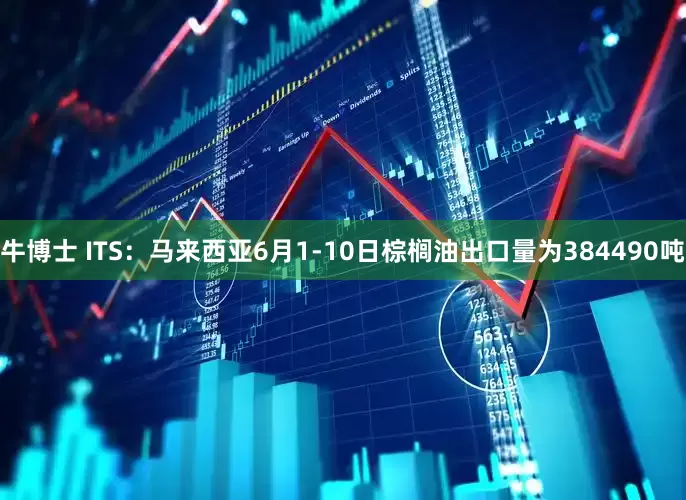 牛博士 ITS：马来西亚6月1-10日棕榈油出口量为384490吨