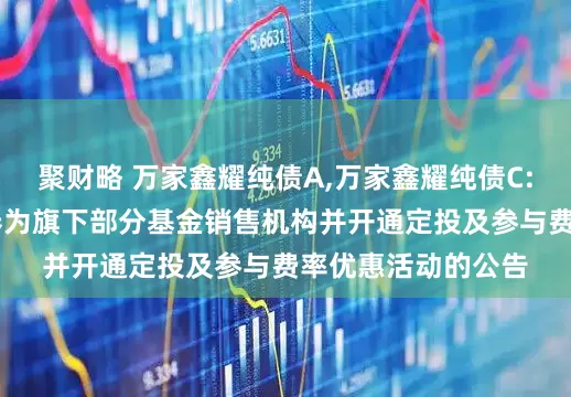 聚财略 万家鑫耀纯债A,万家鑫耀纯债C: 关于增加招商证券为旗下部分基金销售机构并开通定投及参与费率优惠活动的公告